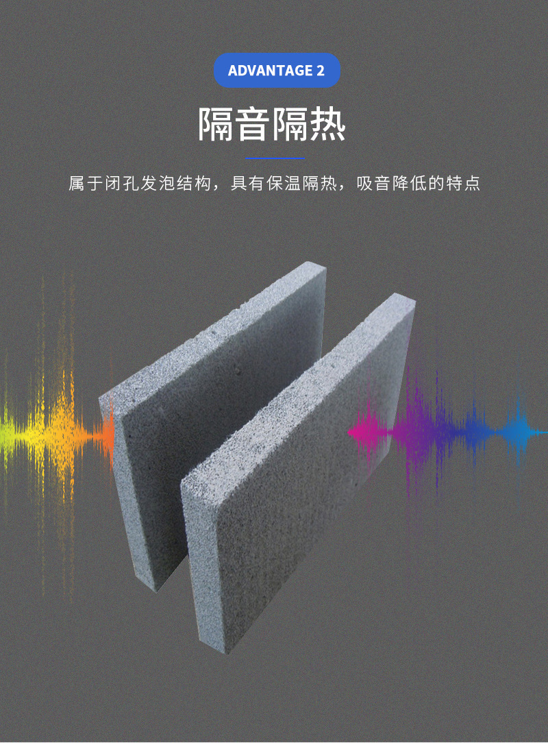 A1級水泥發泡板